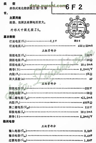 [国产电子管]6f2