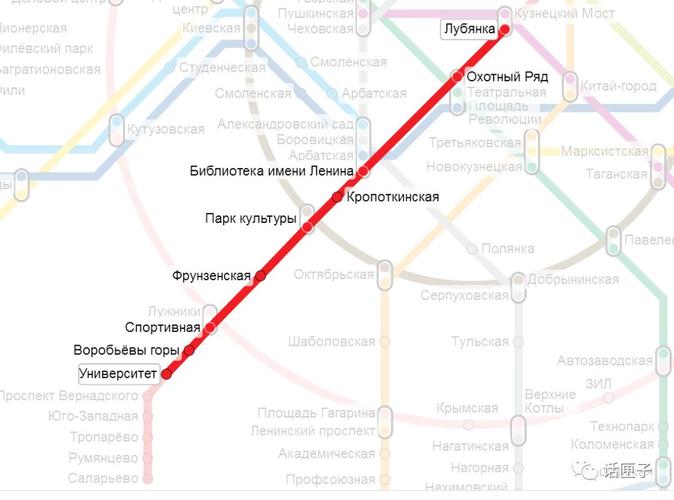 乘地铁线玩转世界杯——莫斯科篇