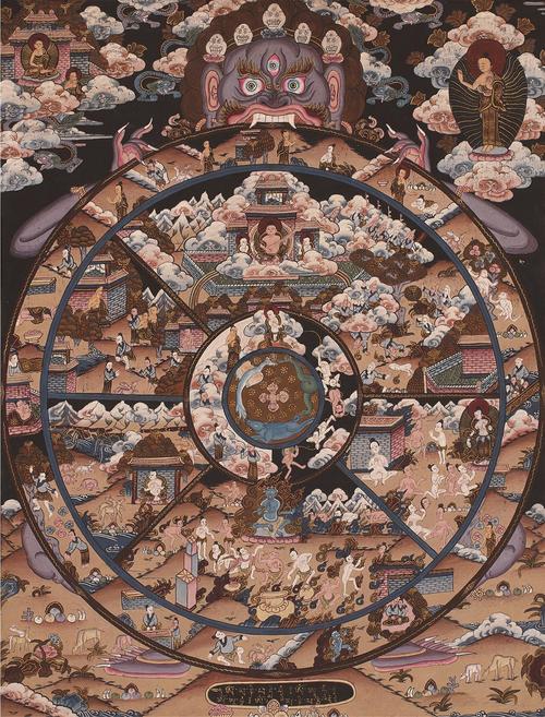 六道轮回图(生死流转图)图解