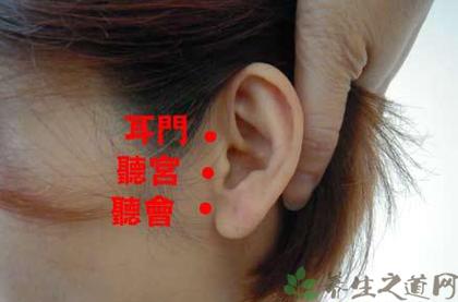 耳门穴在人体哪个部位