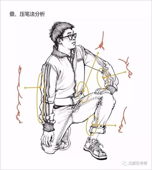 被速写蹲姿困扰?看这里,技巧掌握好了画速写真不难!