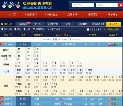 世界杯竞彩:混合过关怎么玩 怎么买竞彩                竞彩足球游戏