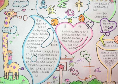 负责任敢担当手抄报 手抄报高清