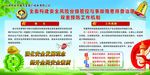 双重预防工作机制