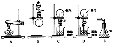请回答下列问题: (1)学生甲用图a所示装置制备氨气,写出该法制取氨气
