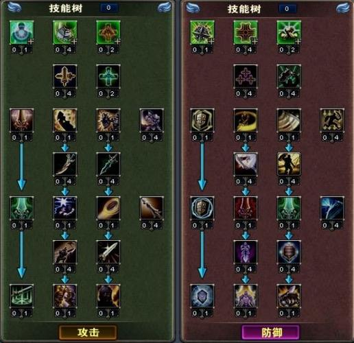 游侠技能树