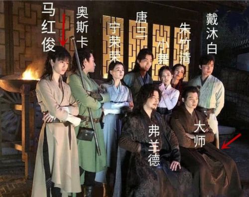 斗罗大陆:真人版主演齐聚,大师成9人最帅,马红俊苗条!