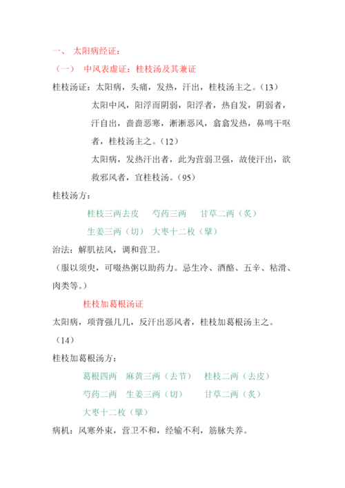 伤寒论之太阳病篇.doc