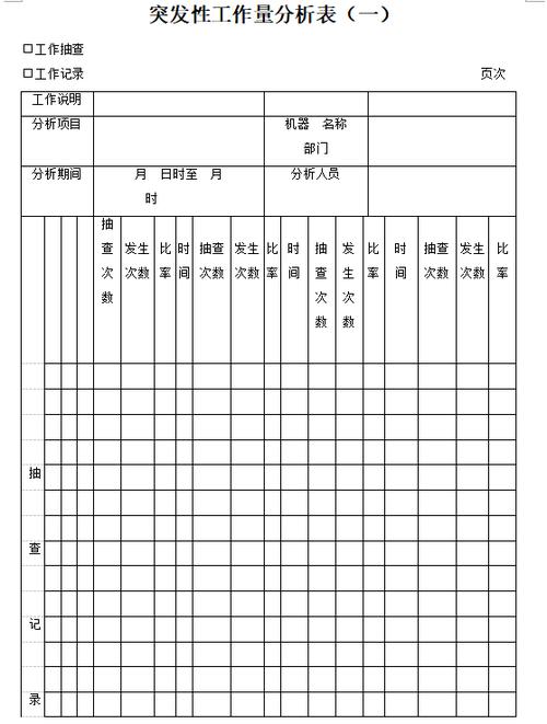 员工工作量评估xls