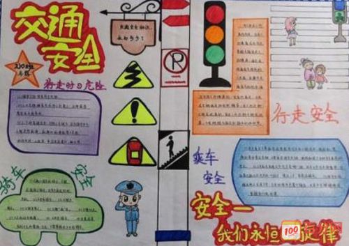 幼儿园交通礼仪手抄报