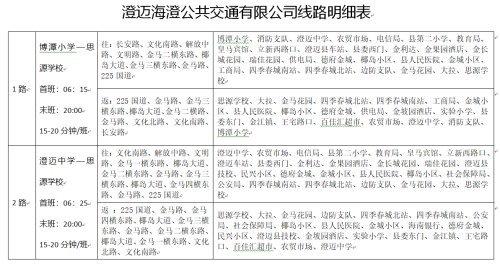 澄迈考生 高考期间凭"准考证"可免费乘坐公交车