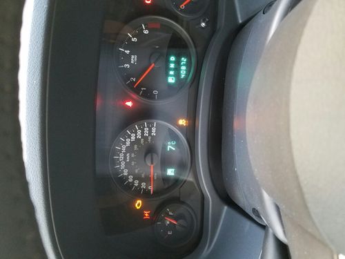 jeep 指南者2012款 2.4四驱版,这两天这几个故障灯,解