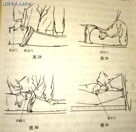 或一侧从上而下顺压,或拇指旋转点压,各做4-5次后,改用掌根回旋按摩