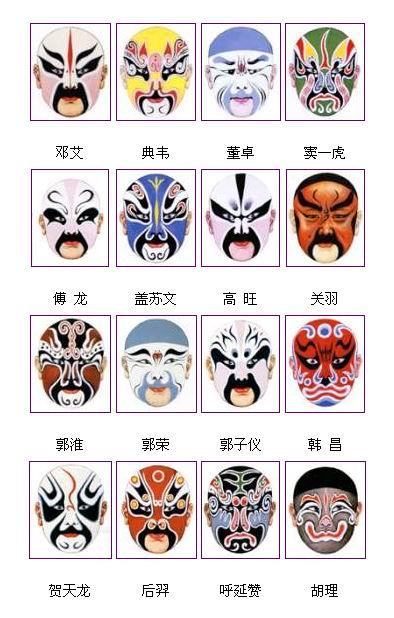 秦腔脸谱 - 莫家楼(大漠孤烟) - 莫家楼人的家园