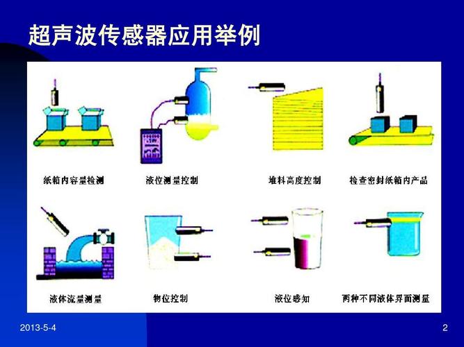 超声波传感器的应用ppt