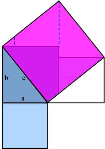 急需梅文鼎对勾股定理的证明图,要求是黑白的,不要彩色的哈,请各位