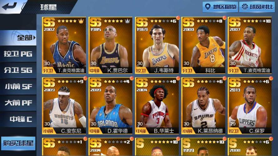 最强nba13个ss天勾魔麦韦斯特火麦甜瓜卷毛等