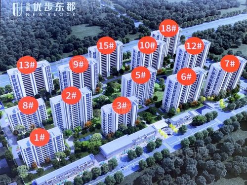 金辉优步东郡,淮安金辉优步东郡房价,,金辉优步东郡物业,户型图,周边