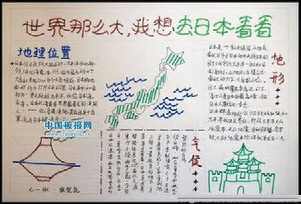 日本初一地理手抄报 地理手抄报