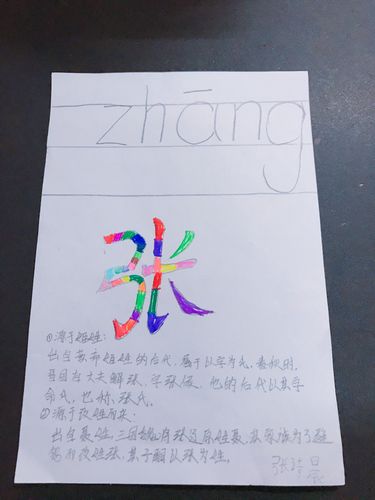 彩虹中队姓名卡片制作展评