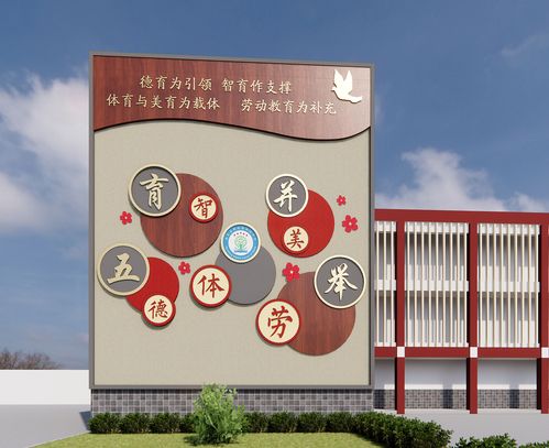 学校教学楼外墙文化墙新乡 |                