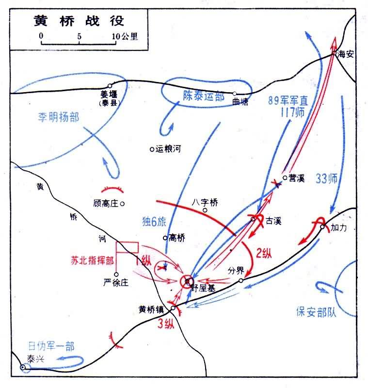 黄桥战役