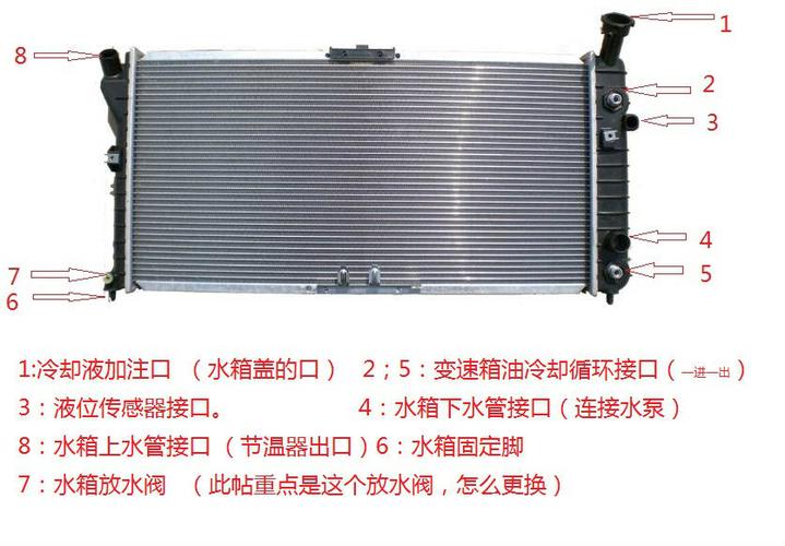 > 老君威水箱放水阀怎么更换(图)