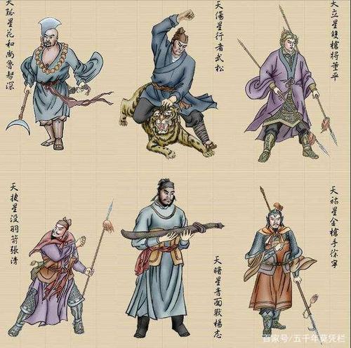 深度剖析:梁山好汉天天喝酒吃肉,经费从何而来?