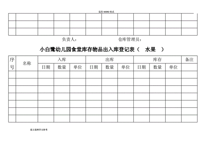 小白鹭幼儿园.食堂库存物品出入库登记表.doc 11页