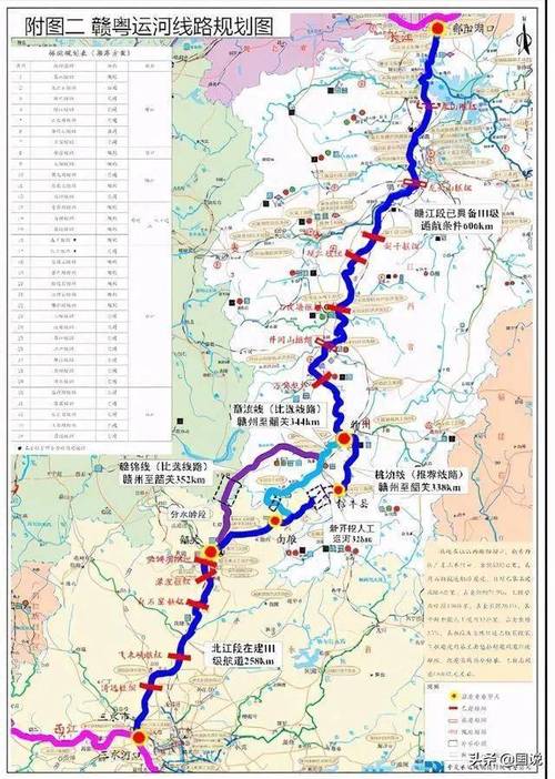 赣粤大运河有了新消息!