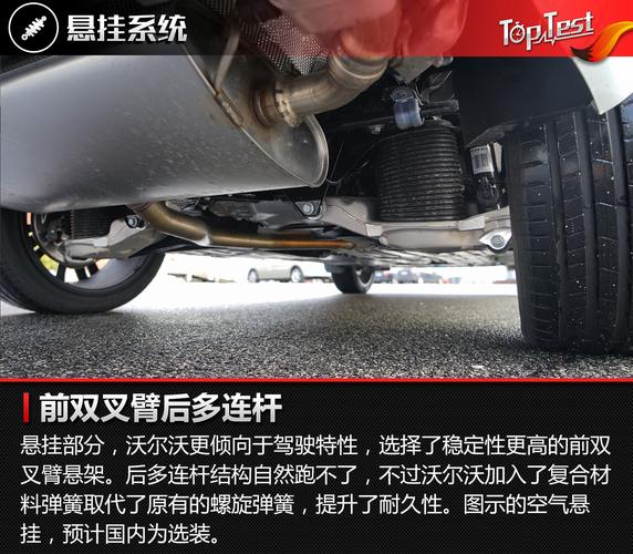 来自北欧的生力军 体验沃尔沃全新xc60