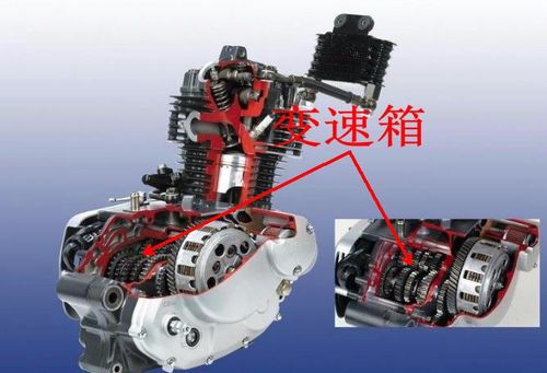 摩托车变速箱位置摩托车的变速箱是不是与发动机连在