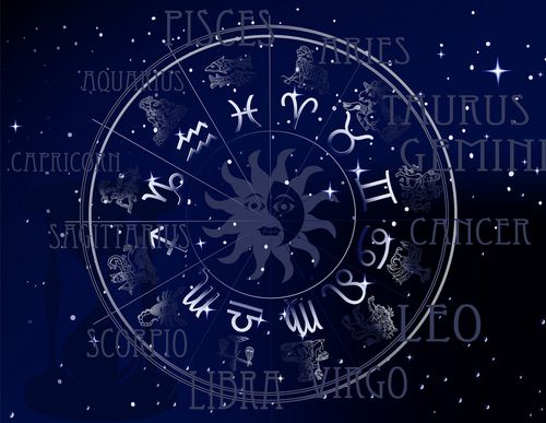 12星座适合机型荐(上):哪款适合你?