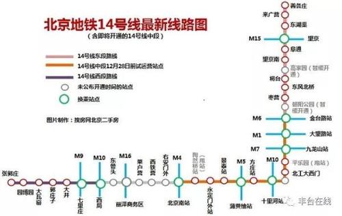 定了丰台14号线2021年通车未来3年还将开通6条