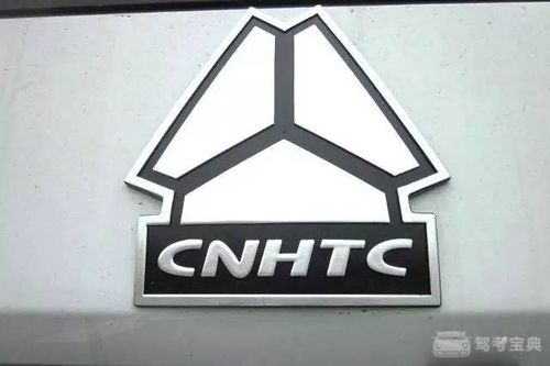 国内十大重卡车标里蕴含的这些你都知道吗?