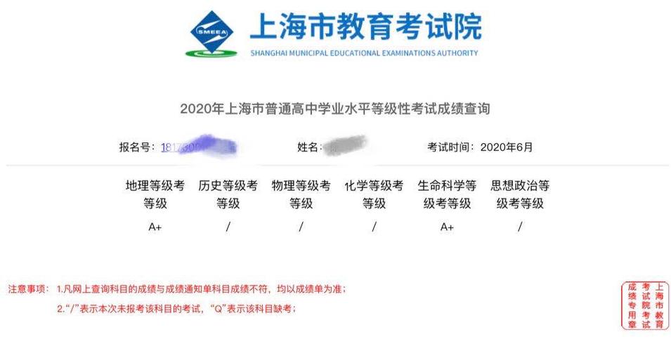 上海等级考地理生物双a 笔记 历史政治资料_上海生物等级考_教育_教育