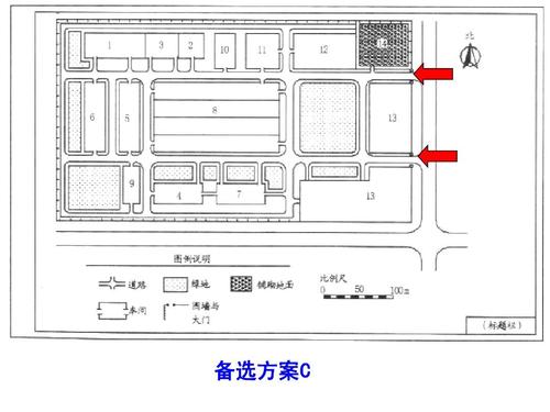 仓库库区总体布局(1)ppt