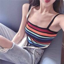 部位头锁骨半身篇①