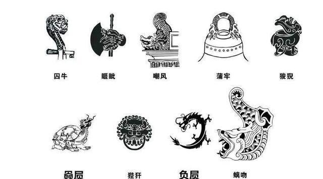 龙的九个儿子分别是什么呢?