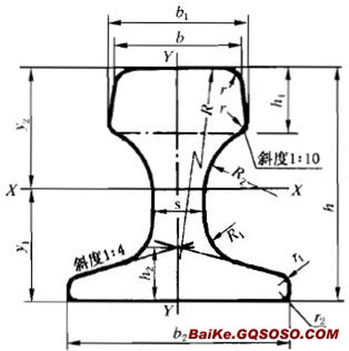 热销冷弯型轨道钢冷轧型钢轨规格8kg--120kg矿用钢轨行车轨