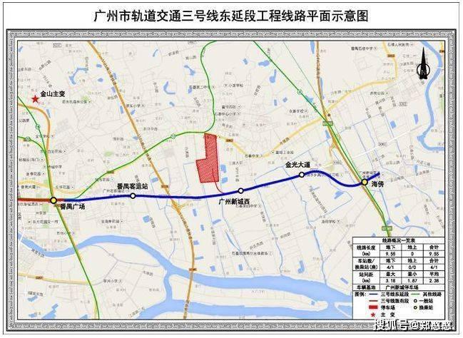 2021年广州在建地铁新线的进度,盲猜房价又会涨多少呢
