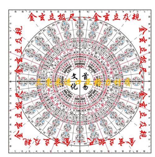 金玄立极尺.立极规上市了_宋国元金锁玉关风水培训-首