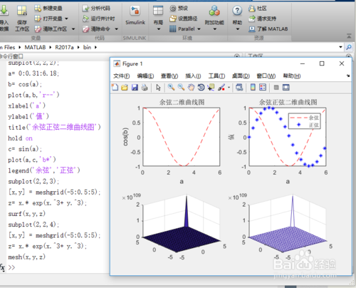 matlab怎么绘制二维曲线图三维图和子图