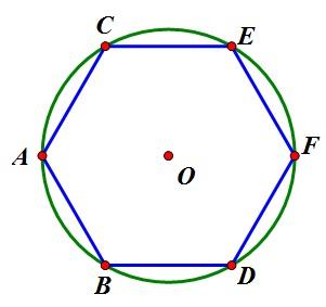 怎样做圆内接正六边形?