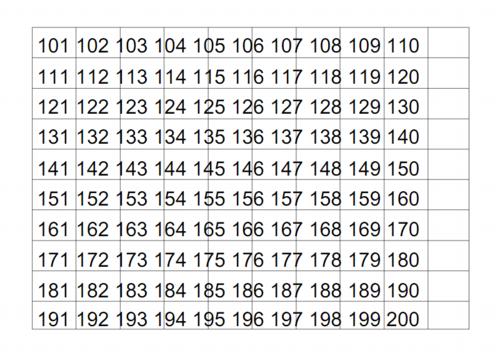 1-1000数字认知14张表.pdf 10页
