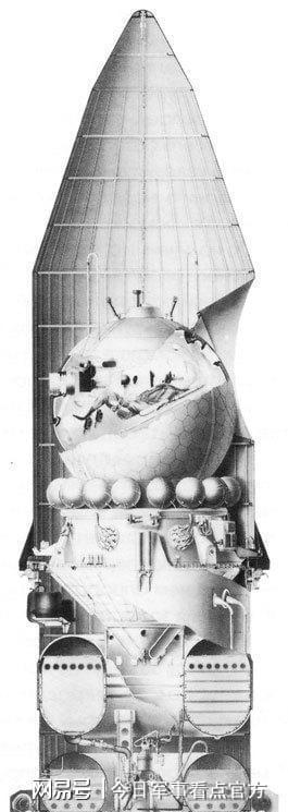 东方1号:历史性的首次载人航天飞行60周年纪念|宇航员|航天器|火箭