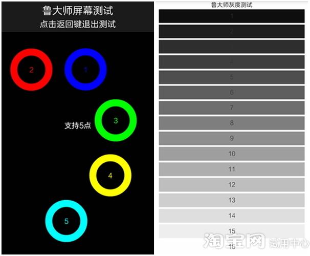 5点触控,灰度测试表明屏幕的光暗层次感是很出色的!