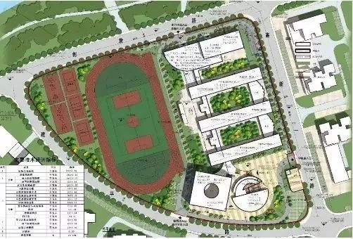 高新区实验小学明年9月建成 据了解, 高新区实验小学项目