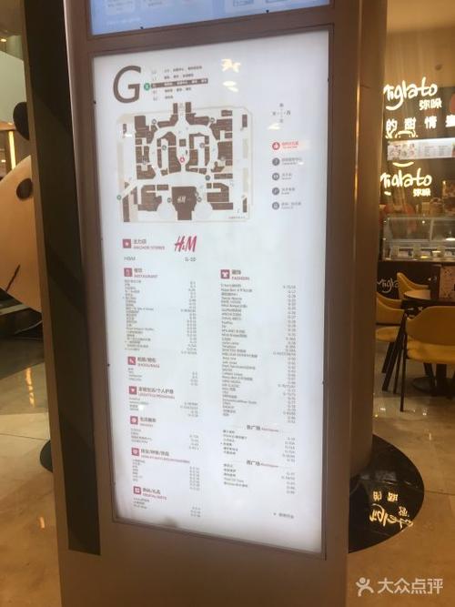 皇庭广场--楼层分布图图片-深圳购物-大众点评网