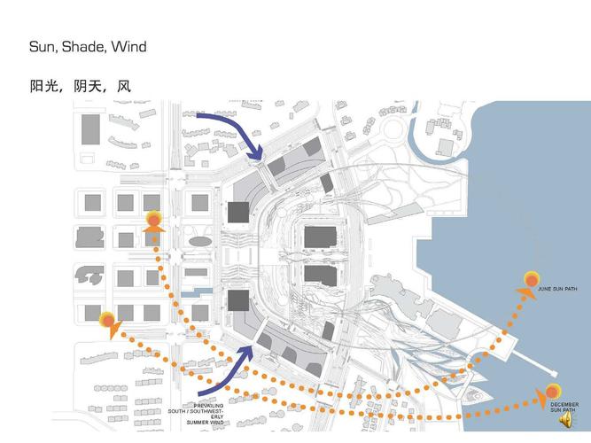 苏州中心广场景观概念设计